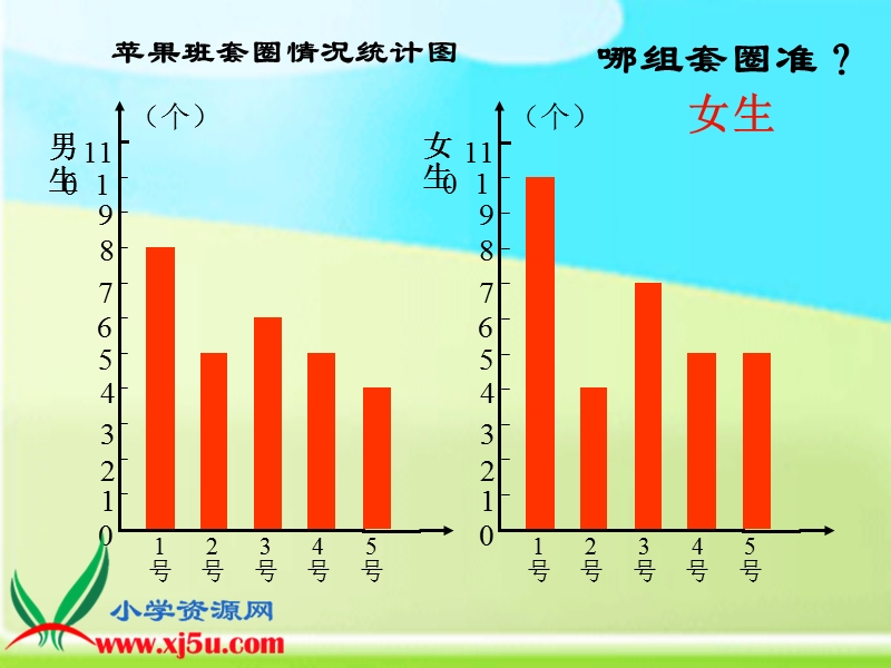 （人教新课标）三年级数学下册课件 平均数 3.ppt_第3页