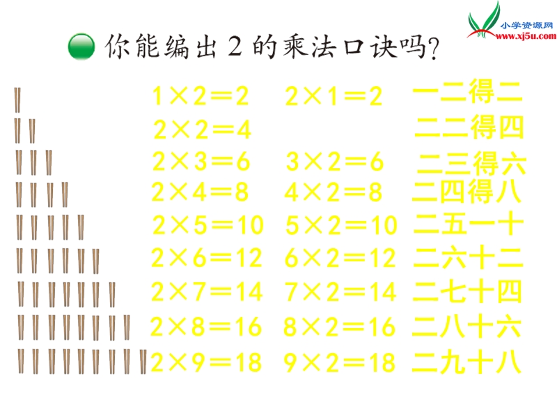 （北京版）2016年二年级上册数学课件2乘法口诀.ppt_第3页