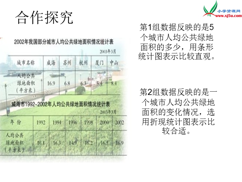 （青岛版）2014年秋五年级数学上册 第七单元 绿色家园 折线统计图课件2.ppt_第3页