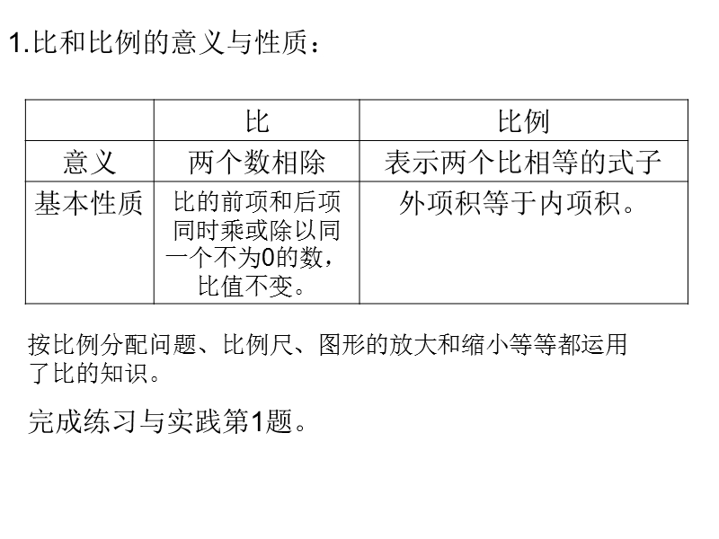 （北京课改版）数学六年级下册第二单元7 正比例和反比例1.ppt_第1页