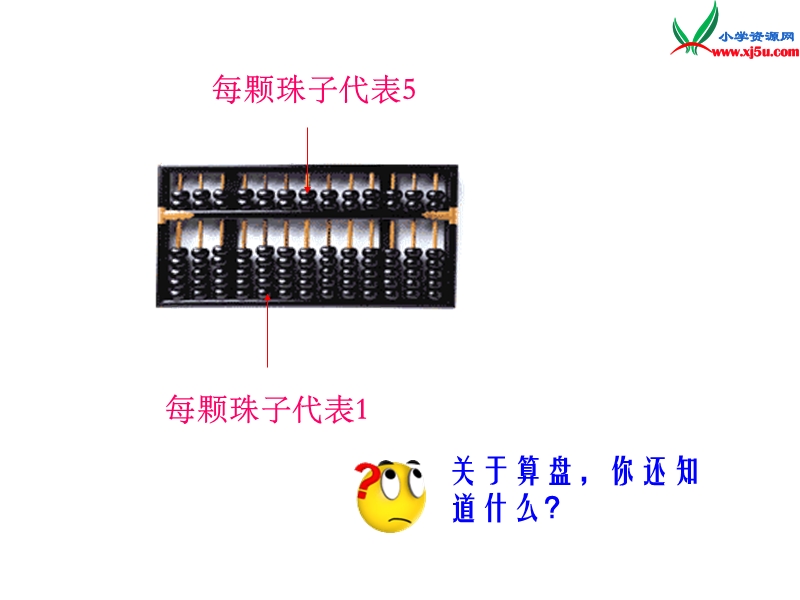 （人教新课标）四年级数学上册课件 1.6用计算器计算.ppt_第3页