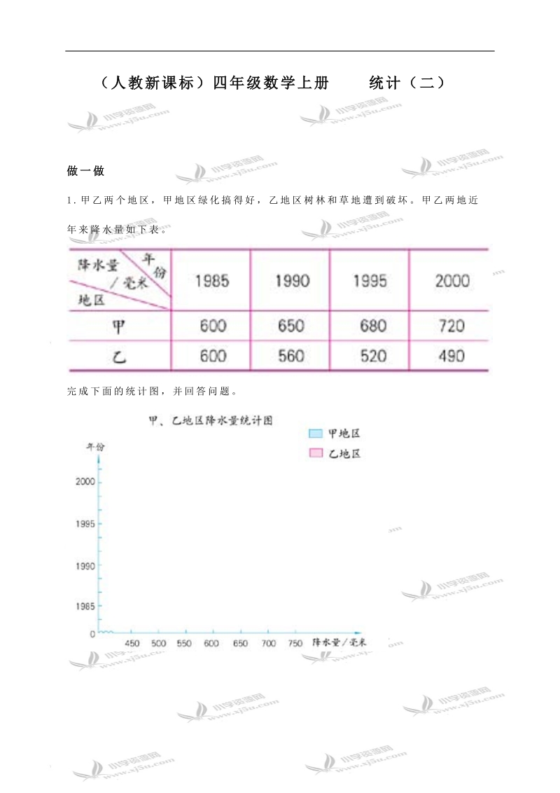 （人教新课标）四年级数学上册 统计（二）.doc_第1页