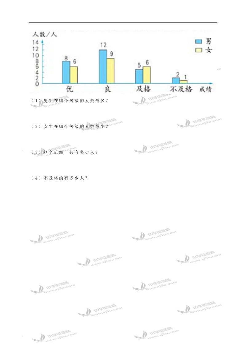 （人教新课标）四年级数学上册 统计（二）.doc_第3页