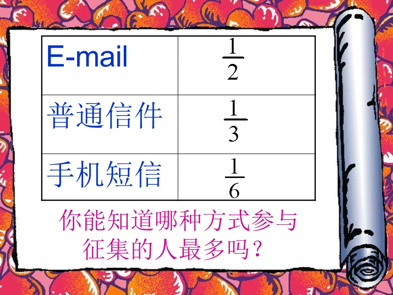 （北京课改版）三年级下册数学第六单元3、分数比较大小 (10).ppt_第3页