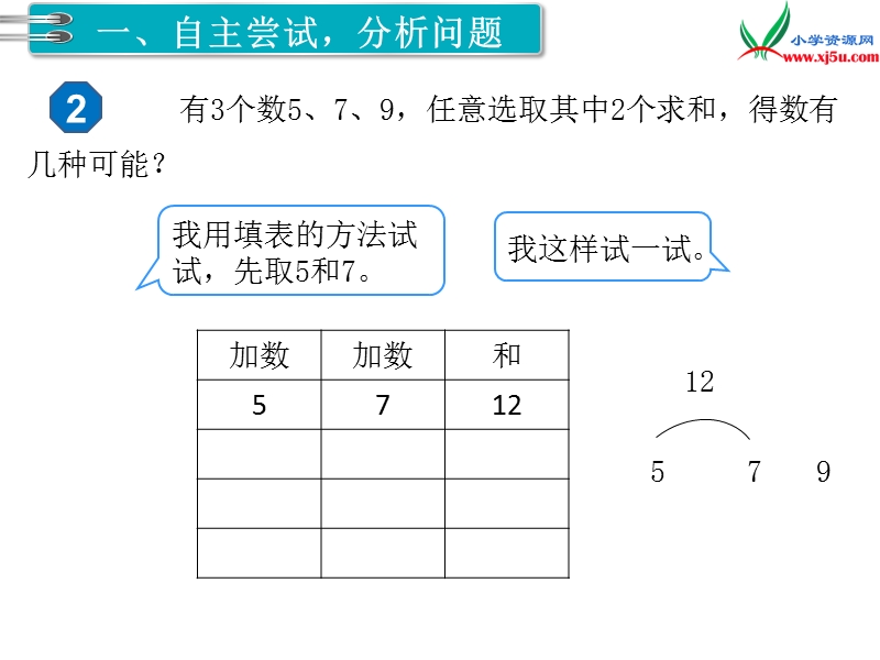 【人教新课标】2017秋二年级数学上册课件第8单元 第2课时 简单的组合.ppt_第2页