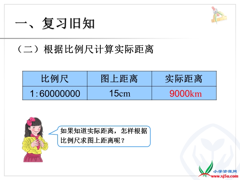 （人教新课标 2014秋）小学数学六年级下册 第4单元 比例的应用例3 课件.ppt_第3页