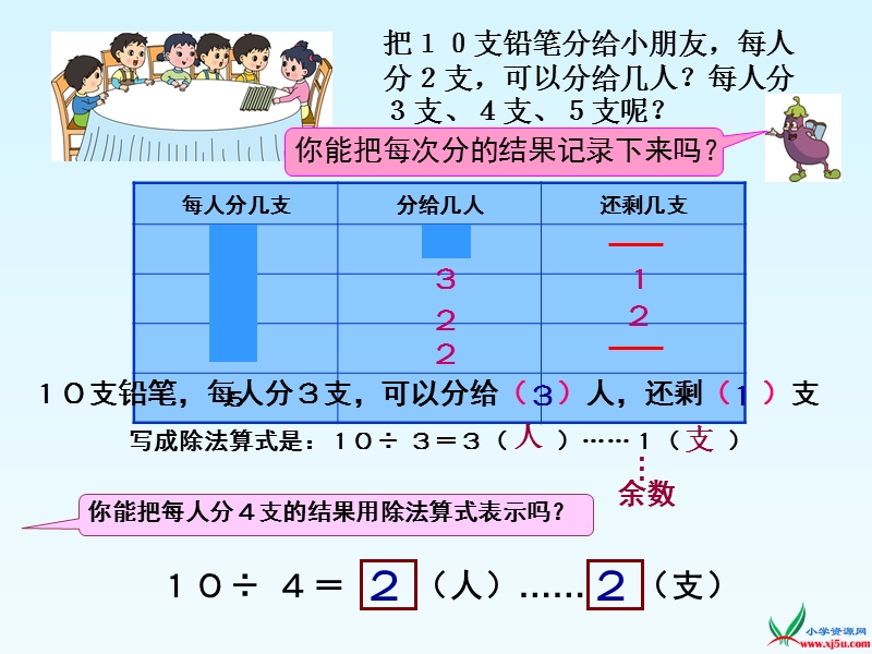 苏教版（2014秋）二年级数学下册课件 有余数的除法认识.ppt_第3页