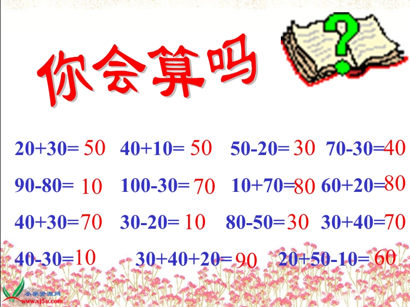 （人教新课标）二年级数学下册课件 加减法估算.ppt_第2页