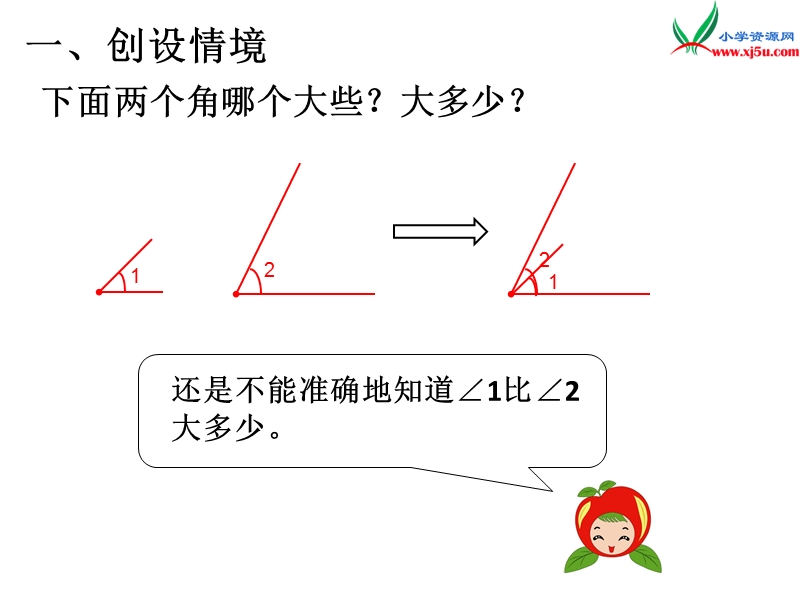 2017年（人教版）四年级数学上册第3单元 角的度量.ppt_第2页