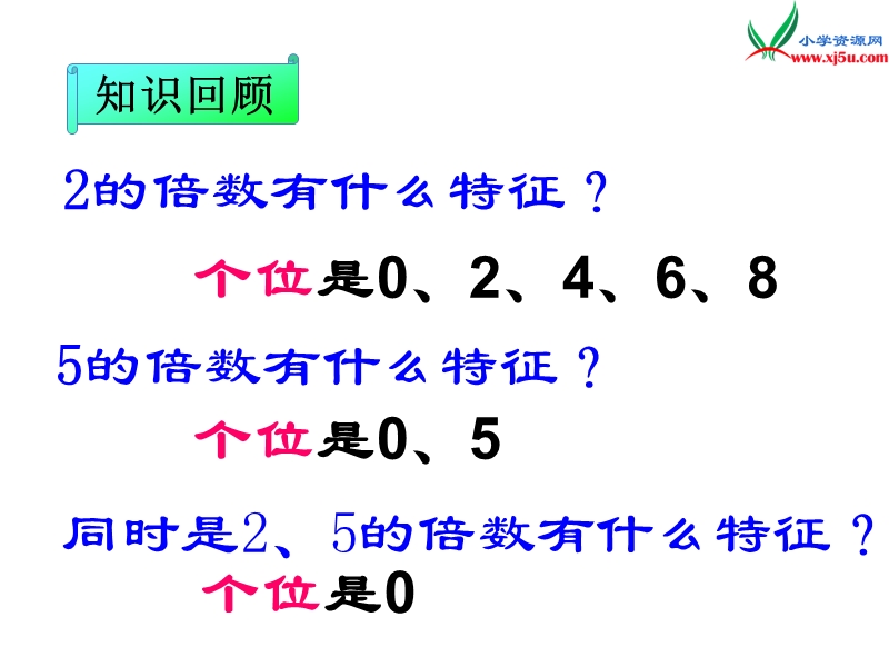 2017秋北师大版数学五年级上册第三单元《探索活动：3的倍数的特征》ppt课件1.ppt_第2页