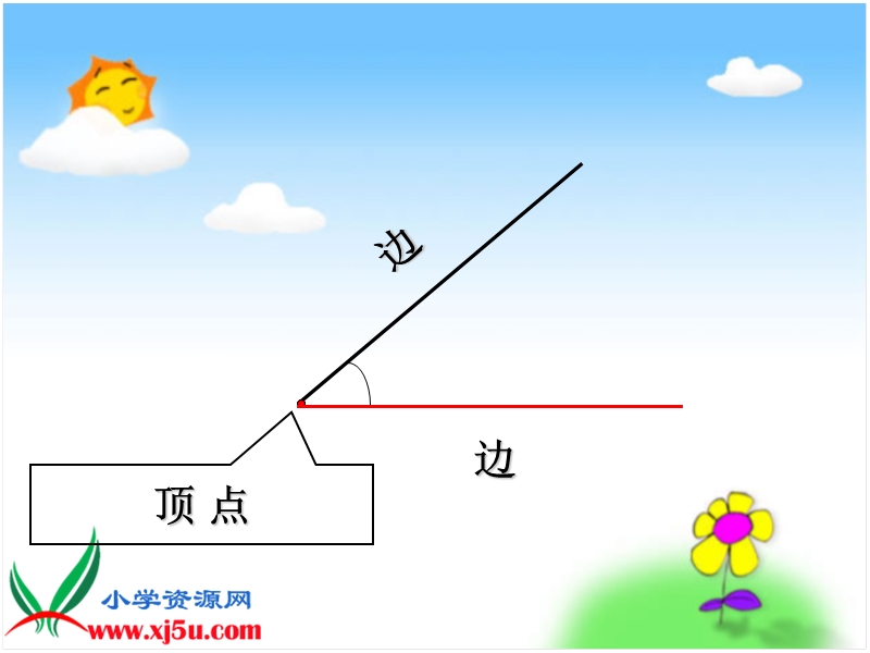 （沪教版）四年级数学上册课件 角的量.ppt_第3页