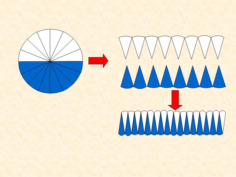 （青岛版）六年级数学下册课件 圆柱体积公式推导.ppt_第3页