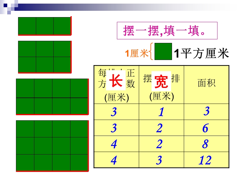 （北京课改版）三年级下册数学第五单元2-长方形和正方形的面积(二).ppt_第3页