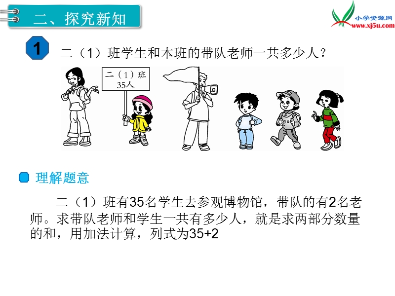 【人教新课标】2017秋二年级数学上册课件第2单元 第1课时 不进位加（1）.ppt_第3页