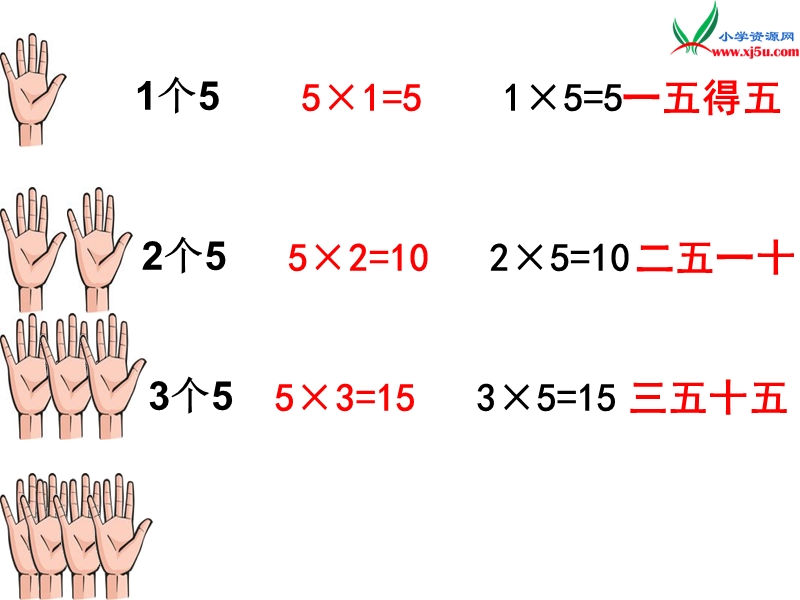 （北京版）2016年二年级上册数学课件5的乘法口诀.ppt_第1页