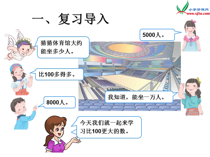 （人教新课标）二年级数学下册 5.1 一千以内数的认识1课件.ppt_第3页