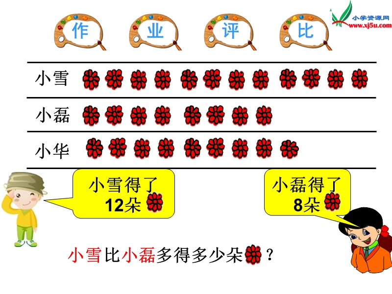 一年级数学下册课件 6.7求一个数比另一个数少几（人教新课标）.ppt_第3页