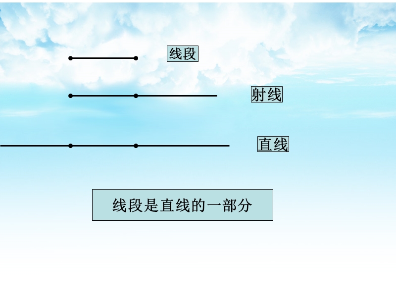 （北京课改版）四年级下册数学第三单元平行与相交概念.ppt_第2页