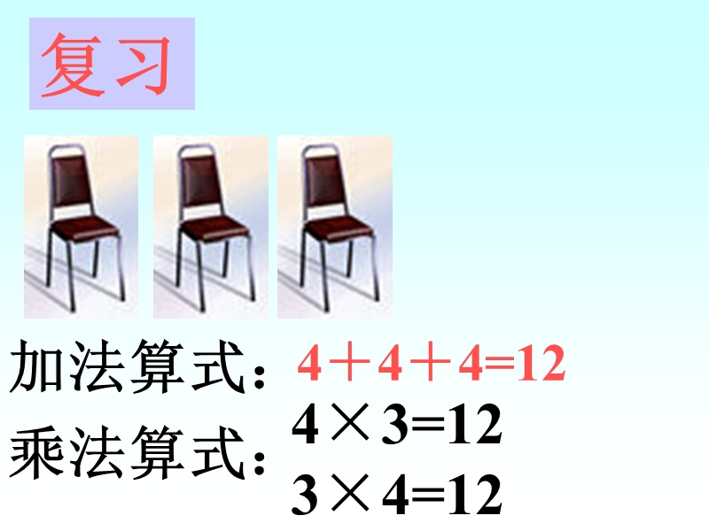 （青岛版）二年级数学课件 表内乘法（一）1.ppt_第2页