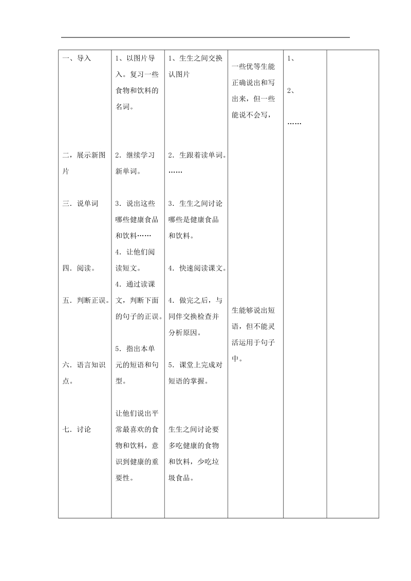 [外研版]四川省华蓥市明月镇小学2018年七年级英语上册module4 u2单元教案.doc_第2页