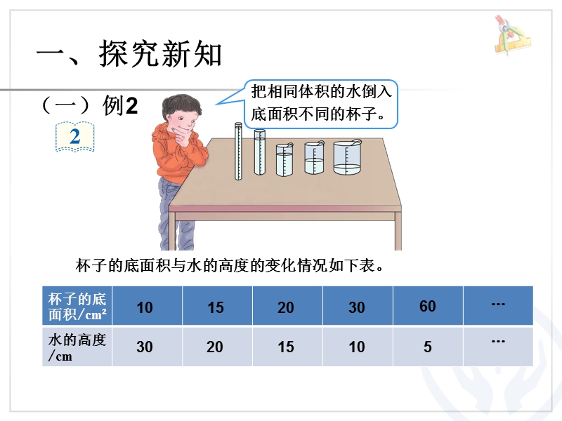 （人教新课标 2014秋）小学数学六年级下册 第4单元 反比例关系例2 课件.ppt_第2页