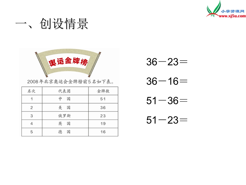 2017年（人教版）二年级数学上册第2单元第4课时 不退位减.ppt_第2页