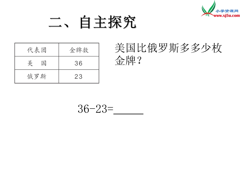 2017年（人教版）二年级数学上册第2单元第4课时 不退位减.ppt_第3页