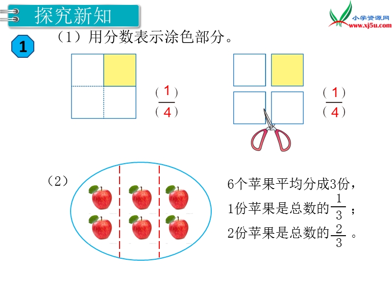 【人教新课标】2017秋三年级数学上册课件第8单元 第1课时 分数的简单应用（1）.ppt_第3页