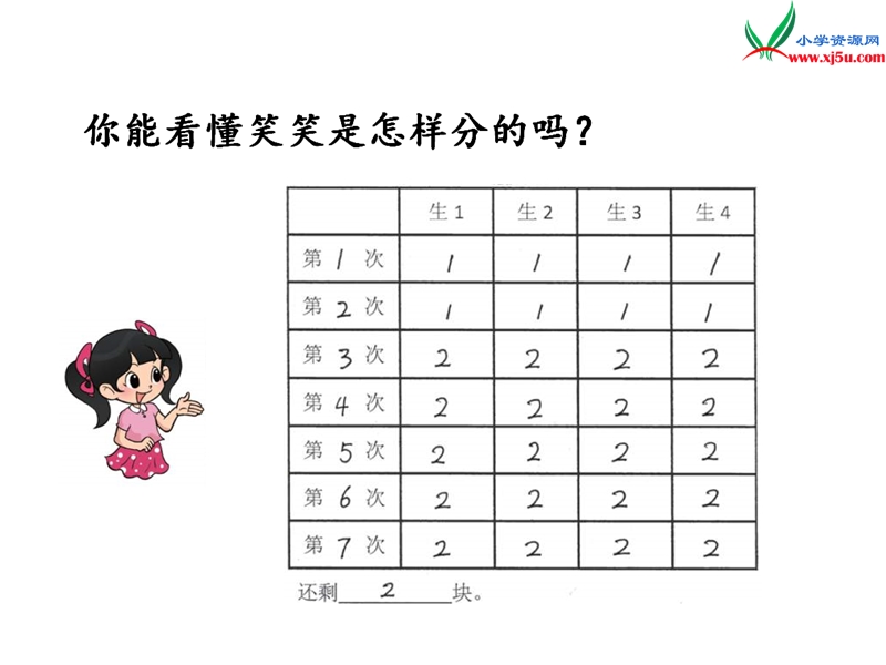 2017秋北师大版数学二年级上册第七单元《分糖果》ppt课件3.ppt_第3页