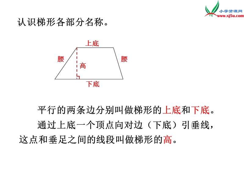 2017年（人教版）四年级数学上册第5单元 梯形的认识.ppt_第3页