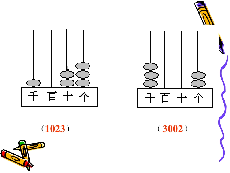 四年级下数学课件四年级数学_课件_认识整万数27px苏教版（2014秋）.pptx_第2页