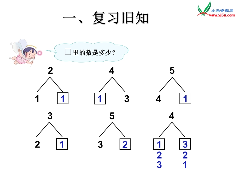 （人教新课标）一年级数学上册 3.6减法课件.ppt_第2页