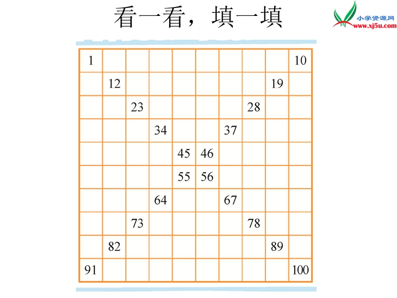 新北师大版小学一年级下数学课件：第3单元 做个百数表2.ppt_第1页