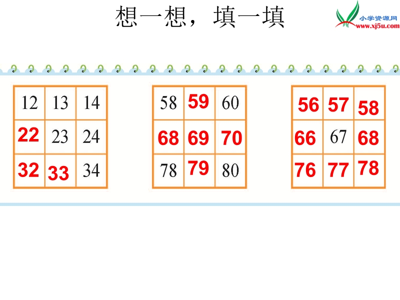 新北师大版小学一年级下数学课件：第3单元 做个百数表2.ppt_第3页