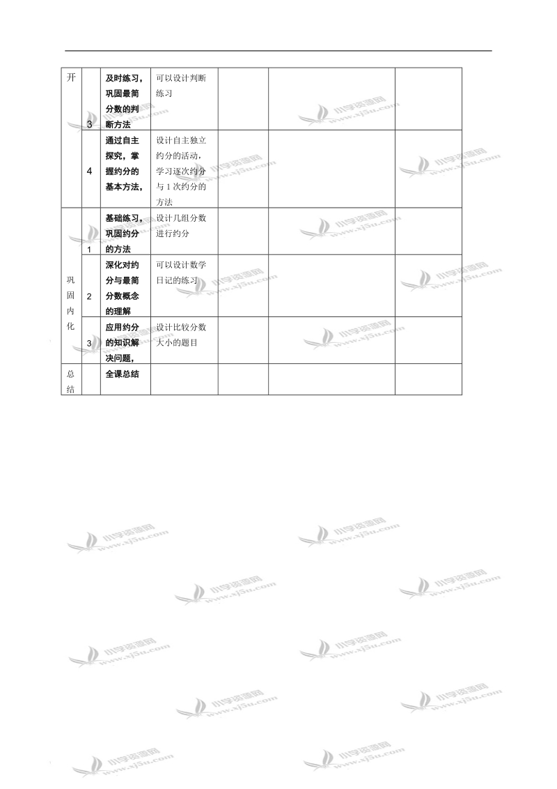 （人教新课标）五年级数学下册教学建议 约分.doc_第2页