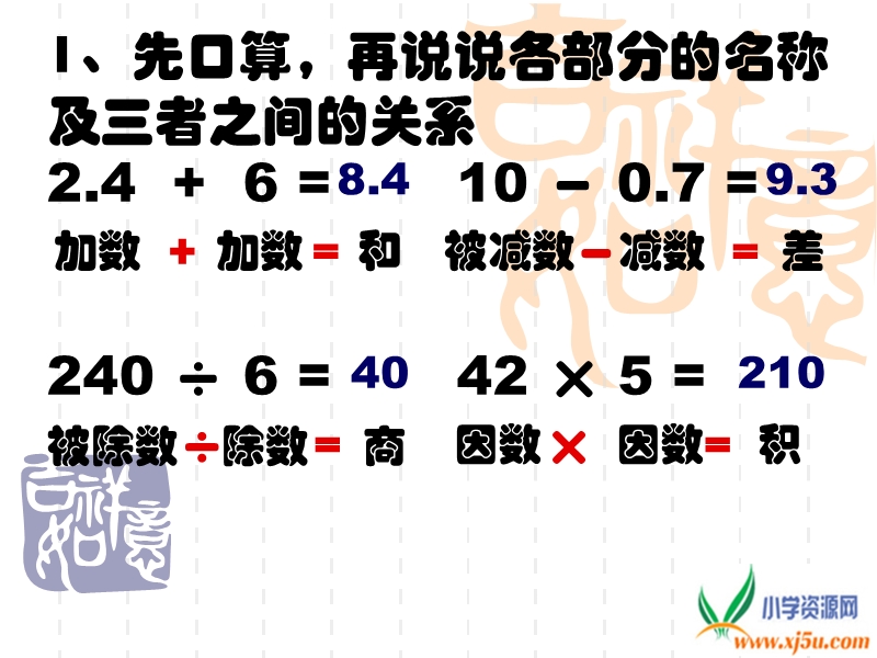 （沪教版）五年级数学上册课件 符号表示数(1).ppt_第2页