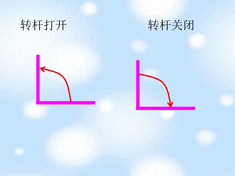 四年级下数学课件苏教版四年级下册数学《图形的旋转》课件4x苏教版（2014秋）.pptx_第3页