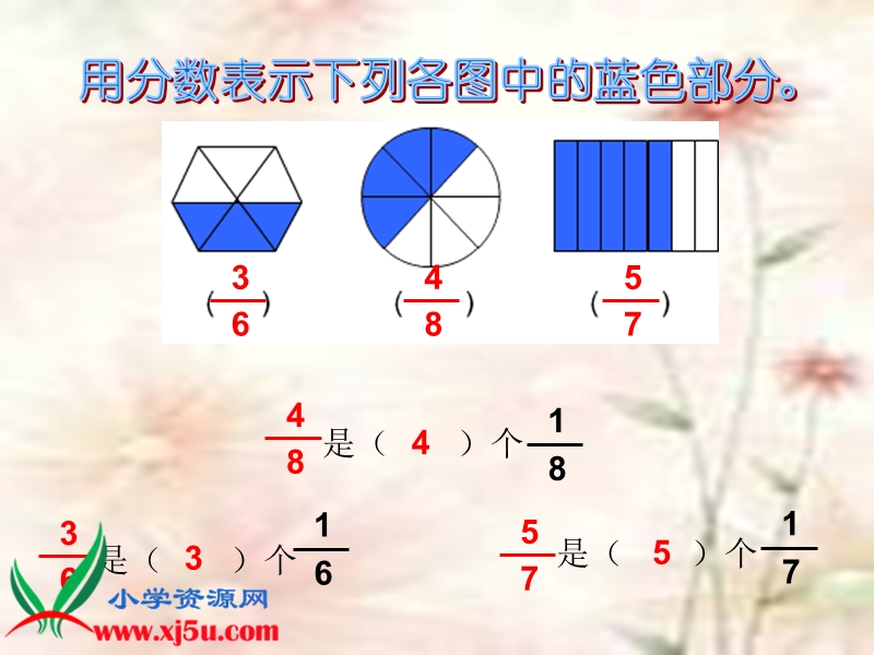 （人教新课标）三年级数学上册课件 分数的简单计算 5.ppt_第2页