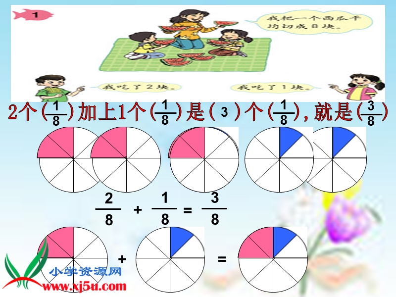 （人教新课标）三年级数学上册课件 分数的简单计算 5.ppt_第3页