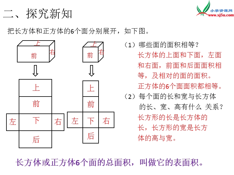 （人教新课标）2016春五年级数学下册第3单元第3课时  长方体和正方体的表面积（1）.ppt_第3页