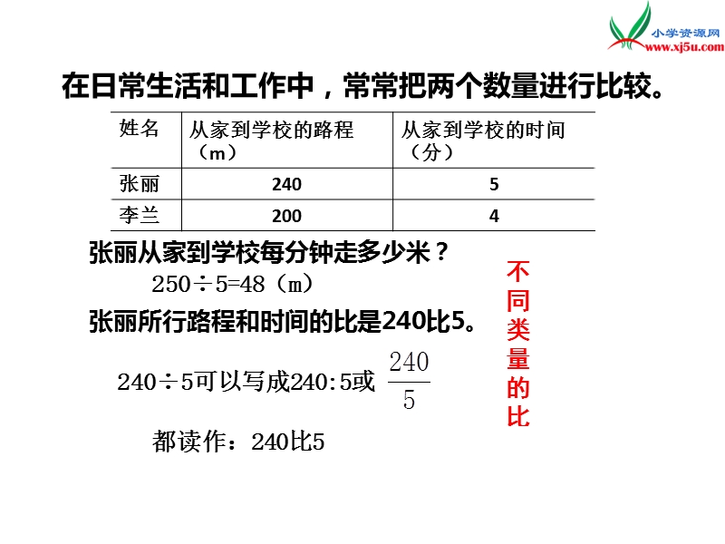 （西师大版）六年级上册数学第四单元 第1课时 认识比.ppt_第3页