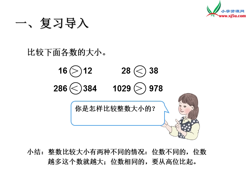 （人教新课标版）2016春三年级数学下册 7《小数的初步认识》小数的大小比较课件.ppt_第2页