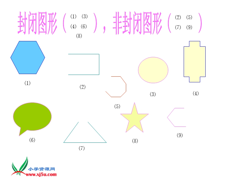 （人教新课标）三年级数学上册课件 周长的认识(1).ppt_第2页