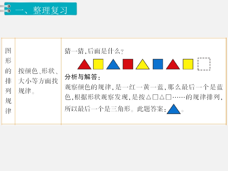 一年级下数学课件第5课时  找规律x人教新课标（2014秋）.pptx_第2页