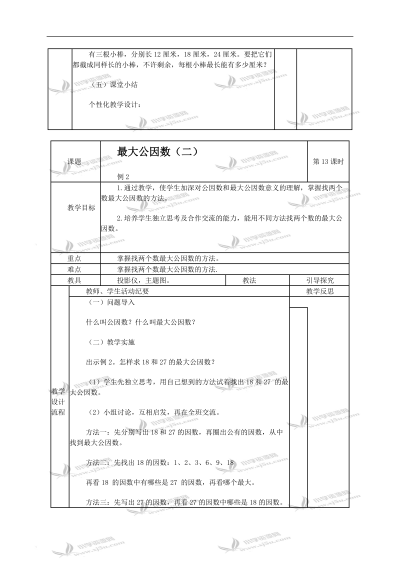 （人教新课标）五年级数学下册教案 最大公因数1.doc_第2页