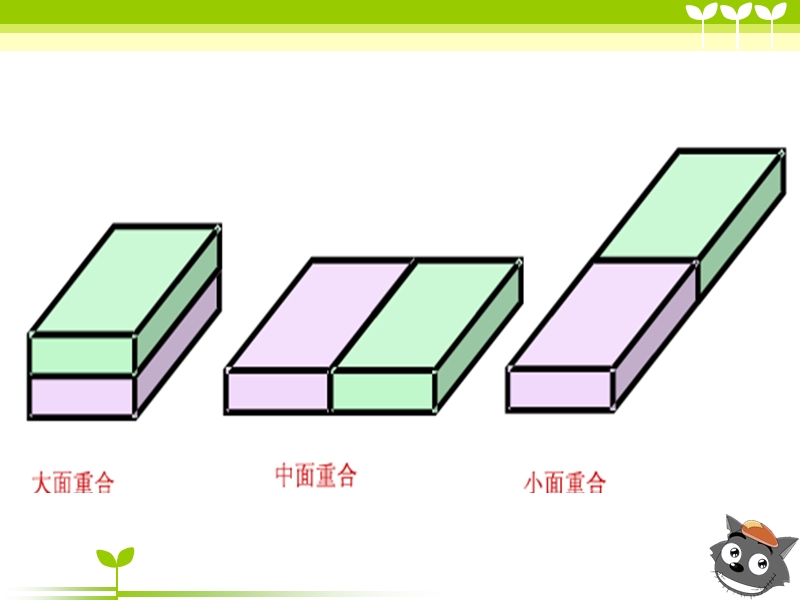 （北京课改版）五年级下册数学第一单元5-包装中的数学问题 (2).ppt_第3页