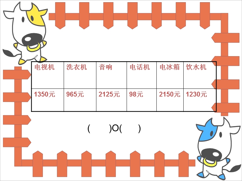 （人教新课标版）2016春二年级数学下册 5《混合运算》万以内数的大小比较课件1.ppt_第2页