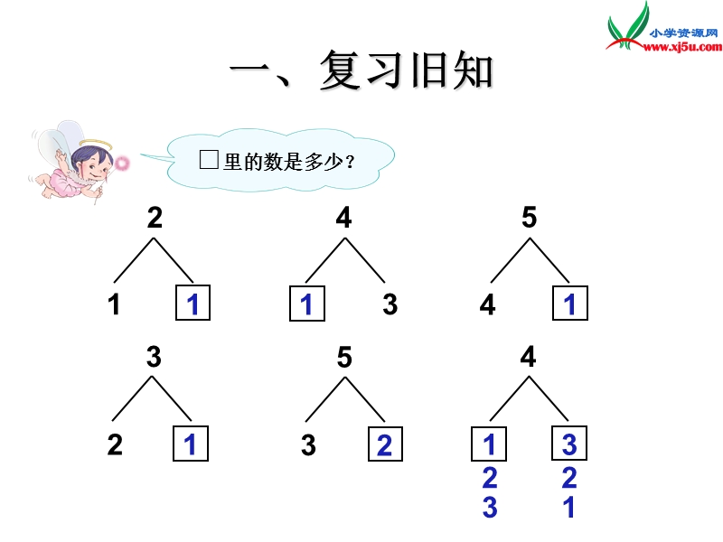 （人教新课标）一年级数学上册课件 3.6减法.ppt_第2页