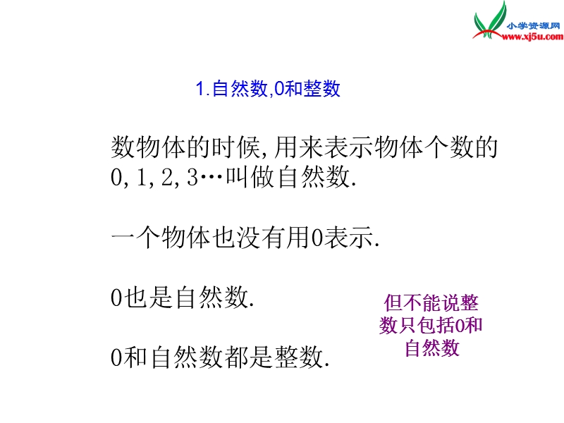 （人教新课标）六年级数学下册课件 6.总复习.ppt_第3页