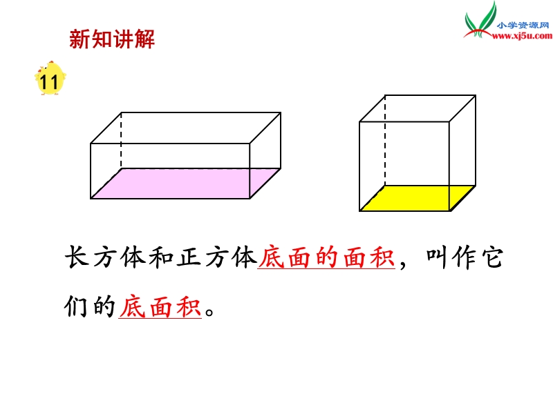 （苏教版）六年级数学上册 第一单元 第11课时  长方体和正方体的体积（2）.ppt_第3页